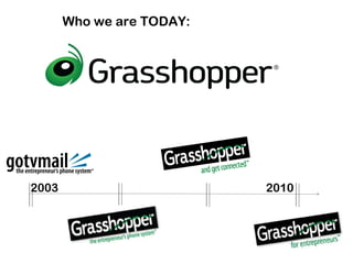 2003 2010 Who we are TODAY: 