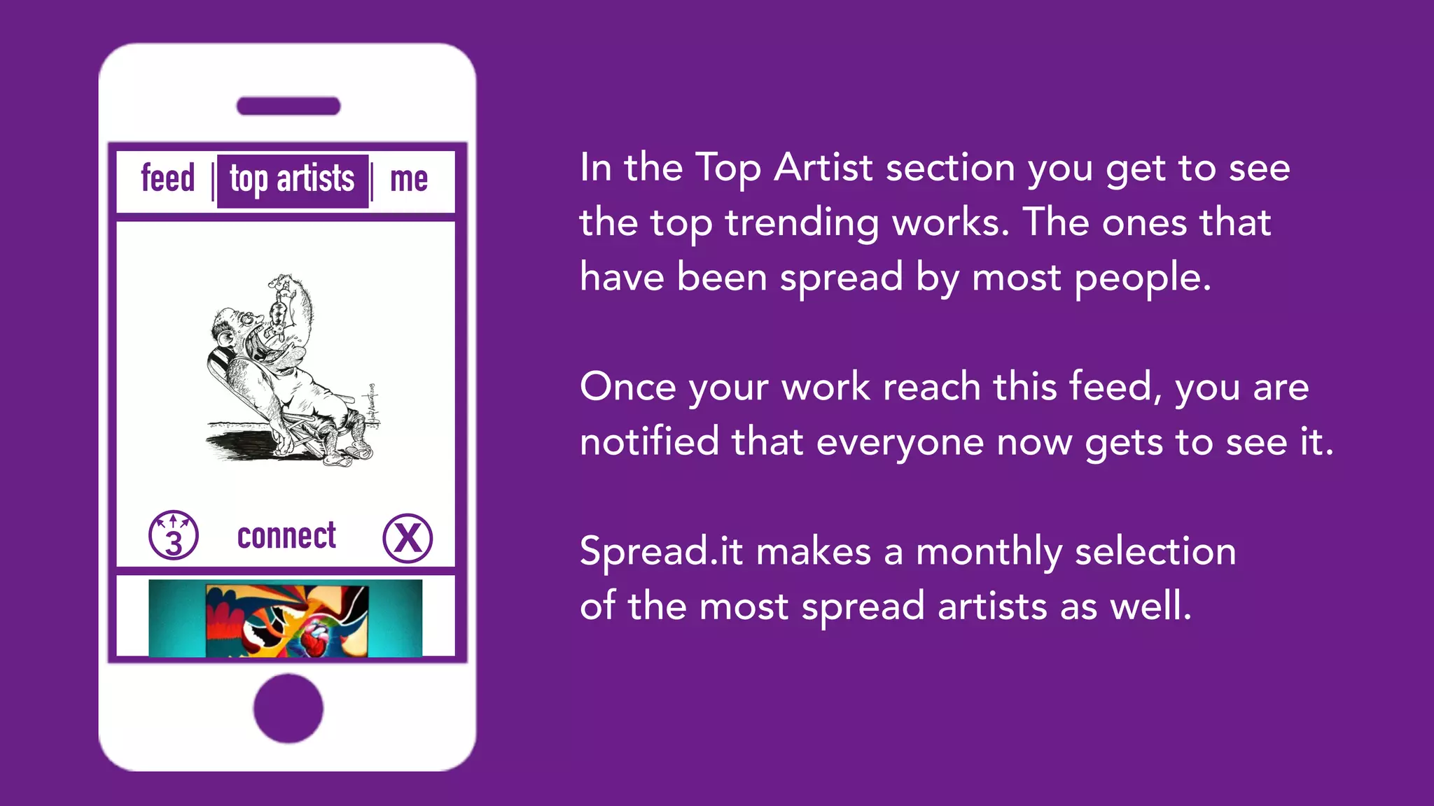 In the Top Artist section you get to see
the top trending works. The ones that
have been spread by most people.
Once your work reach this feed, you are
notified that everyone now gets to see it.
Spread.it makes a monthly selection
of the most spread artists as well.
feed me
3 Xconnect
top artists
 
