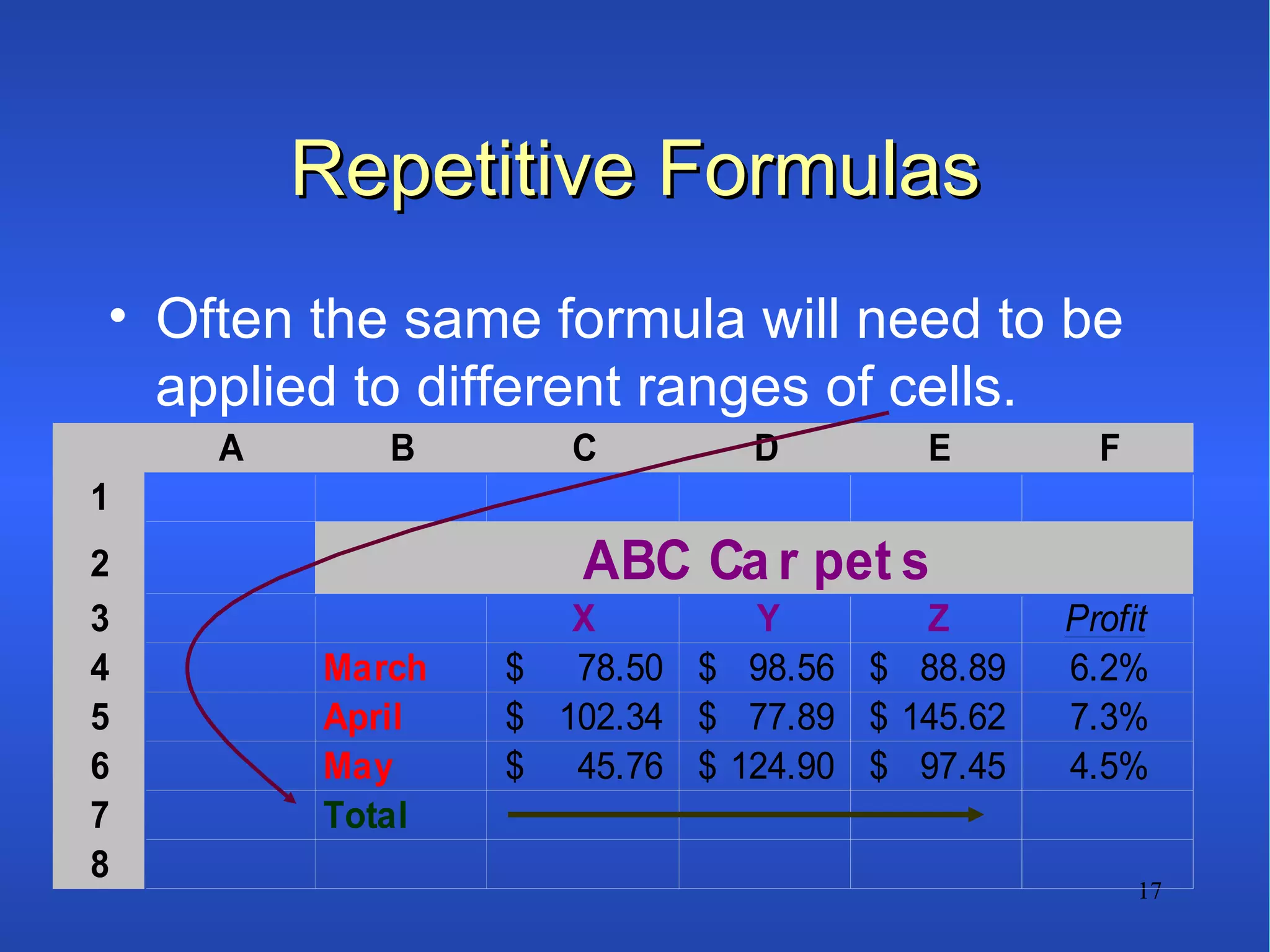 Repetitive Formulas Often the same formula will need to be applied to different ranges of cells. 