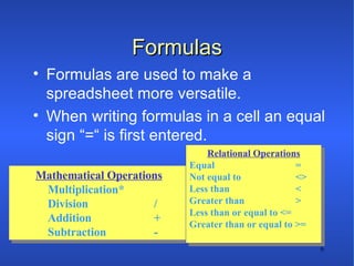 Spreadhsheets 1 | PPT