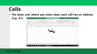 Spreadsheet Software in Information and Communication Technology | PPTX