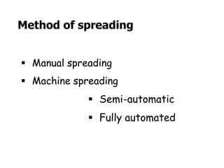 Method of spreading
 Manual spreading
 Machine spreading
 Semi-automatic
 Fully automated
 