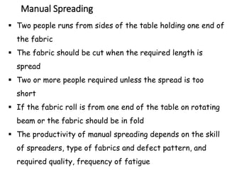 Manual Spreading
 Two people runs from sides of the table holding one end of
the fabric
 The fabric should be cut when the required length is
spread
 Two or more people required unless the spread is too
short
 If the fabric roll is from one end of the table on rotating
beam or the fabric should be in fold
 The productivity of manual spreading depends on the skill
of spreaders, type of fabrics and defect pattern, and
required quality, frequency of fatigue
 