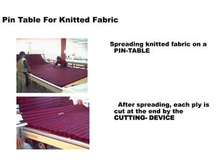 Pin Table For Knitted Fabric
Spreading knitted fabric on a
PIN-TABLE
After spreading, each ply is
cut at the end by the
CUTTING- DEVICE
 