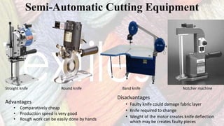 Semi-Automatic Cutting Equipment
Advantages
• Comparatively cheap
• Production speed is very good
• Rough work can be easily done by hands
Disadvantages
• Faulty knife could damage fabric layer
• Knife required to change
• Weight of the motor creates knife deflection
which may be creates faulty pieces
Straight knife Round knife Band knife Notcher machine
 