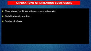 APPLICATIONS OF SPREADING COEFFICIENTS
 Absorption of medicament from creams, lotions, etc.
 Stabilization of emulsions
 Coating of tablets
 