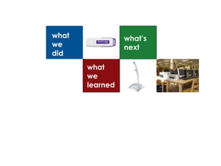 what we learned what we did what’s next 
