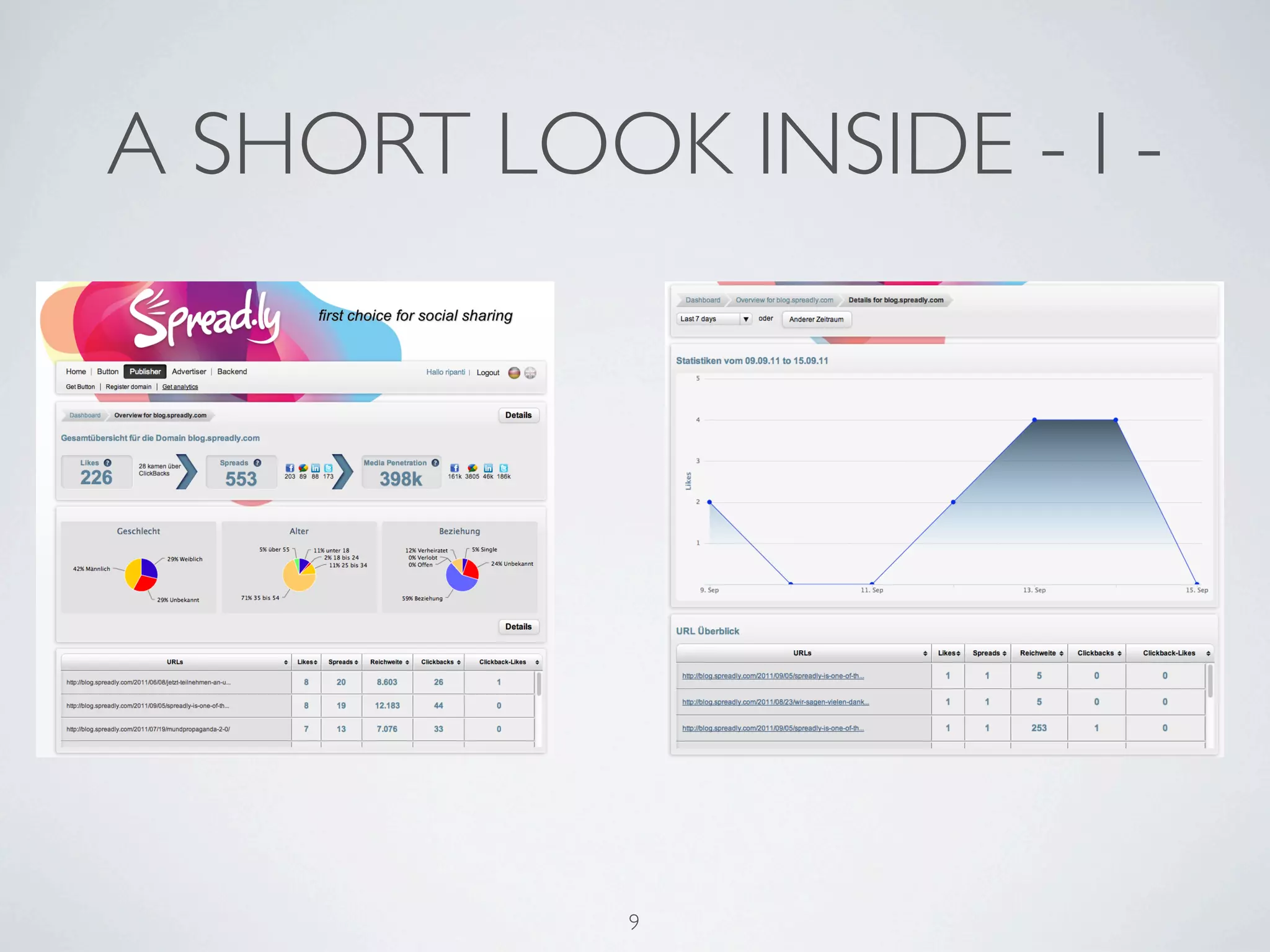 A SHORT LOOK INSIDE - I -




            9
 
