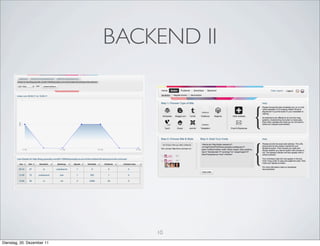 BACKEND II




                                10
Dienstag, 20. Dezember 11
 