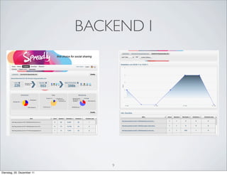 BACKEND I




                                9
Dienstag, 20. Dezember 11
 