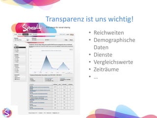 hat einFoto / Bild / Video