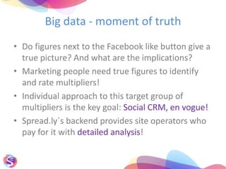 100% benefitsforsiteoperatorsWhyisthe Spread.ly sharebuttonfirstchoice?