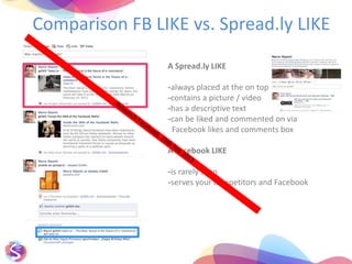 Big data- momentoftruthDo figures next to the Facebook like button give a true picture? And what are the implications?Marketing peopleneedtruefigurestoidentifyand rate multipliers! Individual approach to this target group of multipliers is the key goal: Social CRM, en vogue!Spread.ly`s backend providessiteoperatorswhopayforitwithdetailedanalysis!