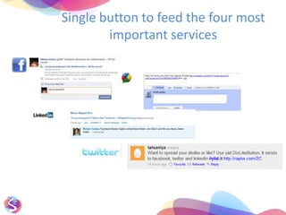 Comparison FB LIKE vs. Spread.ly LIKEA Spread.ly LIKEalways placed at the on top 
