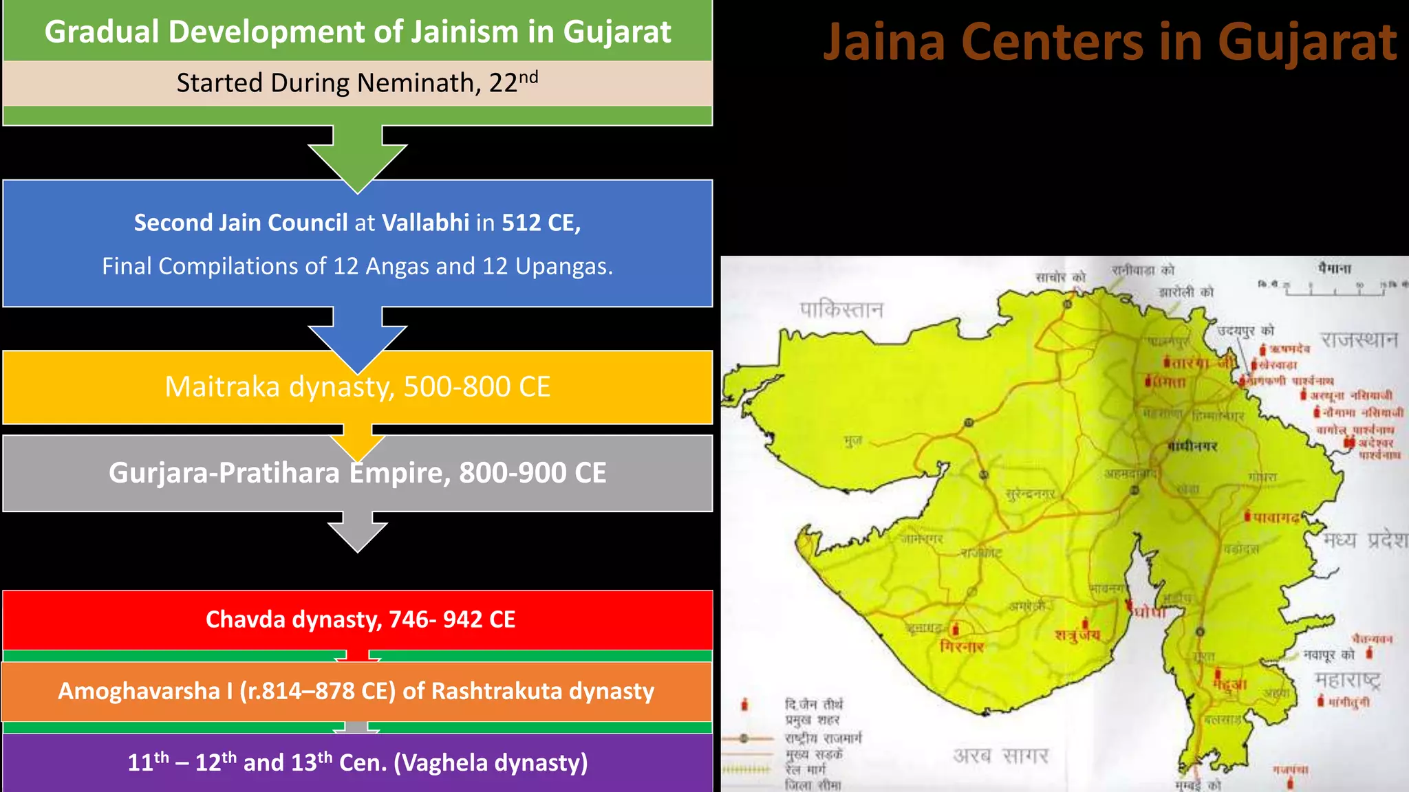 Gurjara-Pratihara Empire, 800-900 CE
Maitraka dynasty, 500-800 CE
Second Jain Council at Vallabhi in 512 CE,
Final Compilations of 12 Angas and 12 Upangas.
Gradual Development of Jainism in Gujarat
Started During Neminath, 22nd
Chavda dynasty, 746- 942 CE
Amoghavarsha I (r.814–878 CE) of Rashtrakuta dynasty
11th – 12th and 13th Cen. (Vaghela dynasty)
Jaina Centers in Gujarat
 