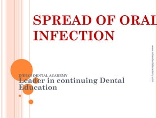 SPREAD OF ORAL
INFECTION
INDIAN DENTAL ACADEMY
Leader in continuing Dental
Education
www.indiandentalacademy.com
 