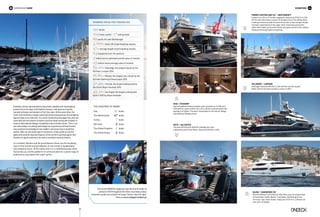 22
Evidently, Greek representatives have been steadily and meaningfully
present since the days of Aristotelis Onassis, with dozens of yachts
owned by Greeks and docked in Port Hercules. At the same time, the
Yacht Club de Monaco keeps important Greek businessmen and shipping
figures high on its client list. It is worth mentioning that again this year the
yacht that won the hearts of visitors and has stood among the finalists in
several international design competitions has a Greek owner. This is not
just information circulating backstage but important proof that Greeks
have profound knowledge of sea matters and know how to build fine
yachts. After all, the Greek spirit is present in many yards across the
globe and several important figures of the world of yachting agree that
Greeks are good customers as well as excellent naval architects.
In a nutshell, Monaco and the great Monaco Show are the throbbing
heart of the market and the detector of new trends in boatbuilding
and related services. At the same time it is a multidimensional show
that serves as a fertile platform of communication for a great range of
professions associated with super yachts.
The Greek ONDECK magazine was there and made its
presence felt throughout the Show recording unique
moments inside and outside the Super Yachts, day and night.
More at www.skipperondeck.gr
Numbers speak for themselves
121Yachts
104motor yachts - 17 sailing boats
69yachts for sale (Brokerage)
5,700m total LOA of participating vessels
47m average length of participating vessels
64boatyards from 16 countries
3 billion euros estimated overall value of vessels
25million euros average value of vessels
85.10m Solandge, the largest vessel by the
German Lurssen 2014
81.80m Romea, the largest new vessel by the
German Abeking  Rasmussen 2015
57.49m Twizzle, the largest sailing boat by
the Dutch Royal Huisman 2010
43.31m Sea Eagle, the largest sailing boat
built in 2015 by Royal Huisman
The countries of origin*
Italy 	 52	 boats
The Netherlands 	 27	 boats
Turkey 	 7	 boats
Germany 	 5	 boats
The United Kingdom 	 5	 boats
The United States	 5	 boats
superyacht show exhibitors
Ferreti Custom Line 124’ | New concept	
Custom Line 124’ is a Ferretti megayacht measuring 37.82 m in LOA.
On the main deck level a system of windows turns into sliding doors
creating exclusive private terraces on the sea. A new lounge concept
has been materialised on the upper deck, featuring a panoramic
salon which takes up the entire beam and gives access to the outdoor
dining area through spherical glazing.
Solandge | Lurssen	
Solandge measures 85.10m in LOA and she was the largest
Motor Yacht in the Show built by Lurssen in 2013.
Okto | Isa Yachts
The new OKTO by ISA YACHTS, probably the most
impressive yacht of the Show, measures 66.40m in LOA.
Blush | Sunseeker 155
Moored offshore at the Monaco Bay there was the largest boat
of Sunseeker Yachts. Blush / Sunseeker 155 belongs to the
Formula 1 star, Eddi Jordan, measures 47.25 m in LOA and can
host up to 12 people.
Kiss | Feadship
One of Feadship’s latest creations was launched on 14 February
2015 and her name is KISS. Her LOA is 46.40 m and she bears the
signature of Dubois. The team responsible for the interior design
was Redman Whiteley Dixon.
 