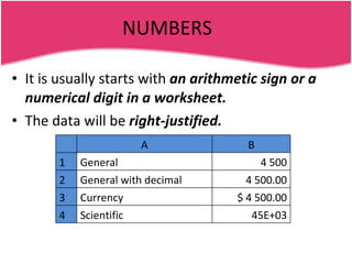 NUMBERS It is usually starts with  an arithmetic sign or a numerical digit in a worksheet.  The data will be  right-justified. A B 1 General 4 500 2 General with decimal 4 500.00 3 Currency $ 4 500.00 4 Scientific 45E+03 