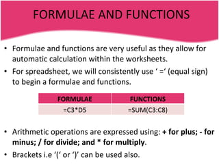 FORMULAE AND FUNCTIONS Formulae and functions are very useful as they allow for automatic calculation within the worksheets.  For spreadsheet, we will consistently use ‘ =‘ (equal sign) to begin a formulae and functions. Arithmetic operations are expressed using:  + for plus; - for minus; / for divide; and * for multiply . Brackets i.e ‘(‘ or ‘)’ can be used also.  FORMULAE FUNCTIONS =C3*D5 =SUM(C3:C8) 