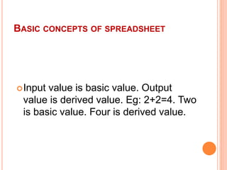 BASIC CONCEPTS OF SPREADSHEET
Input value is basic value. Output
value is derived value. Eg: 2+2=4. Two
is basic value. Four is derived value.
 