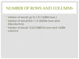 An introduction to spreadsheet application.pptx