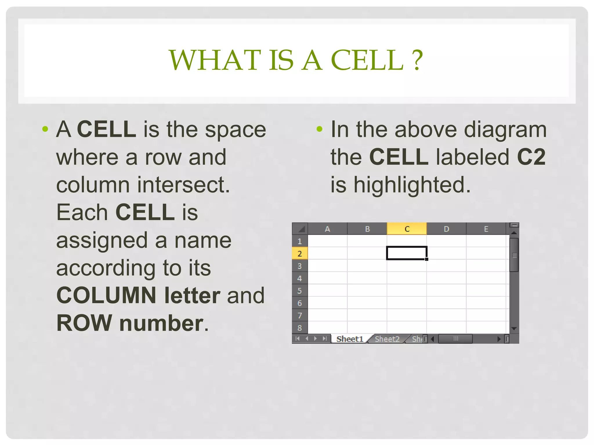 WHAT IS A CELL ?
• A CELL is the space
where a row and
column intersect.
Each CELL is
assigned a name
according to its
COLUMN letter and
ROW number.
• In the above diagram
the CELL labeled C2
is highlighted.
 