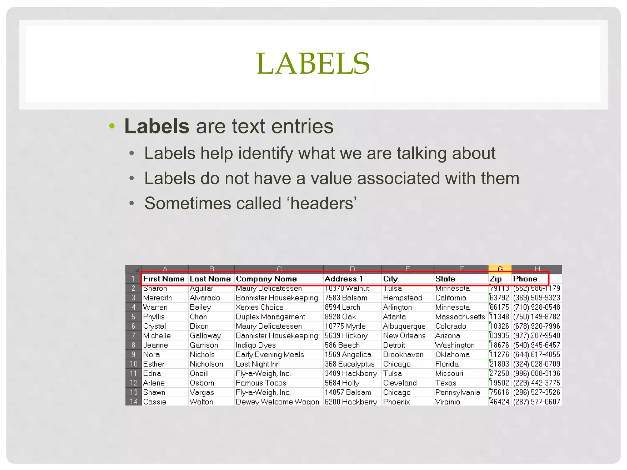 LABELS
• Labels are text entries
• Labels help identify what we are talking about
• Labels do not have a value associated with them
• Sometimes called ‘headers’
 