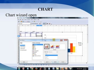 CHART
Chart wizard open
 