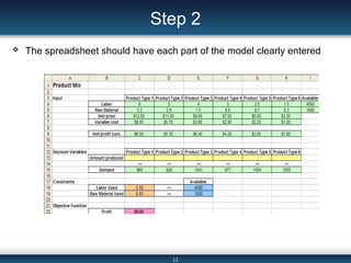 SpreadsheetBasedDecisionSuportSystems.ppt