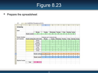 SpreadsheetBasedDecisionSuportSystems.ppt