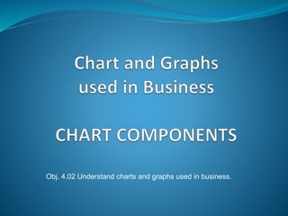 Obj. 4.02 Understand charts and graphs used in business.
 