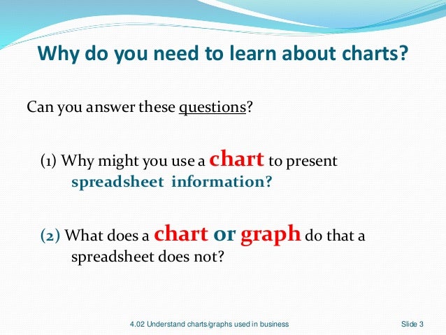 Spreadsheet Chart Components Ppt