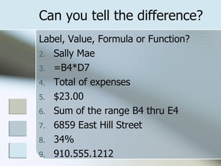 Can you tell the difference? Label, Value, Formula or Function? Sally Mae =B4*D7 Total of expenses $23.00 Sum of the range B4 thru E4 6859 East Hill Street 34% 910.555.1212 