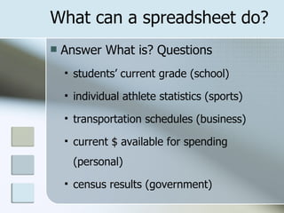 What can a spreadsheet do? Answer What is? Questions students’ current grade (school) individual athlete statistics (sports) transportation schedules (business) current $ available for spending (personal) census results (government) 