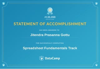 #136,898
Jitendra Prasanna Gottu
Spreadsheet Fundamentals Track
 