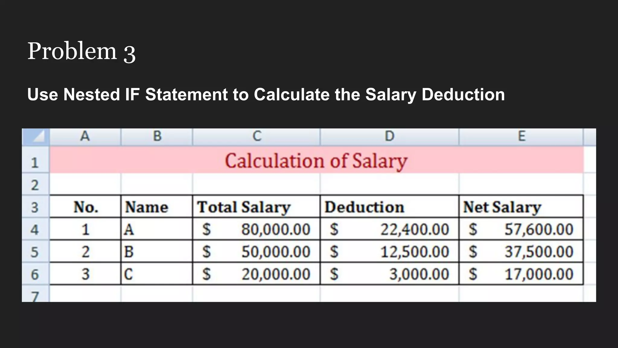 Problem 3 Use Nested IF Statement to Calculate the Salary Deduction 
