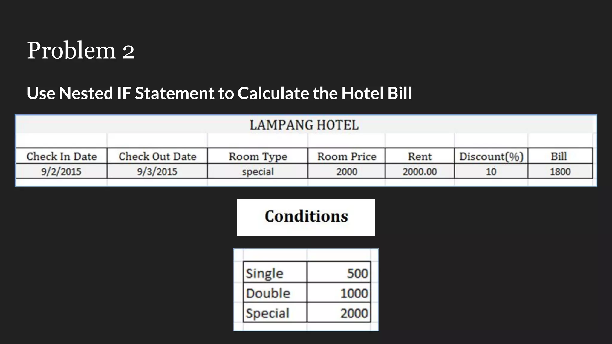 Problem 2 Use Nested IF Statement to Calculate the Hotel Bill 