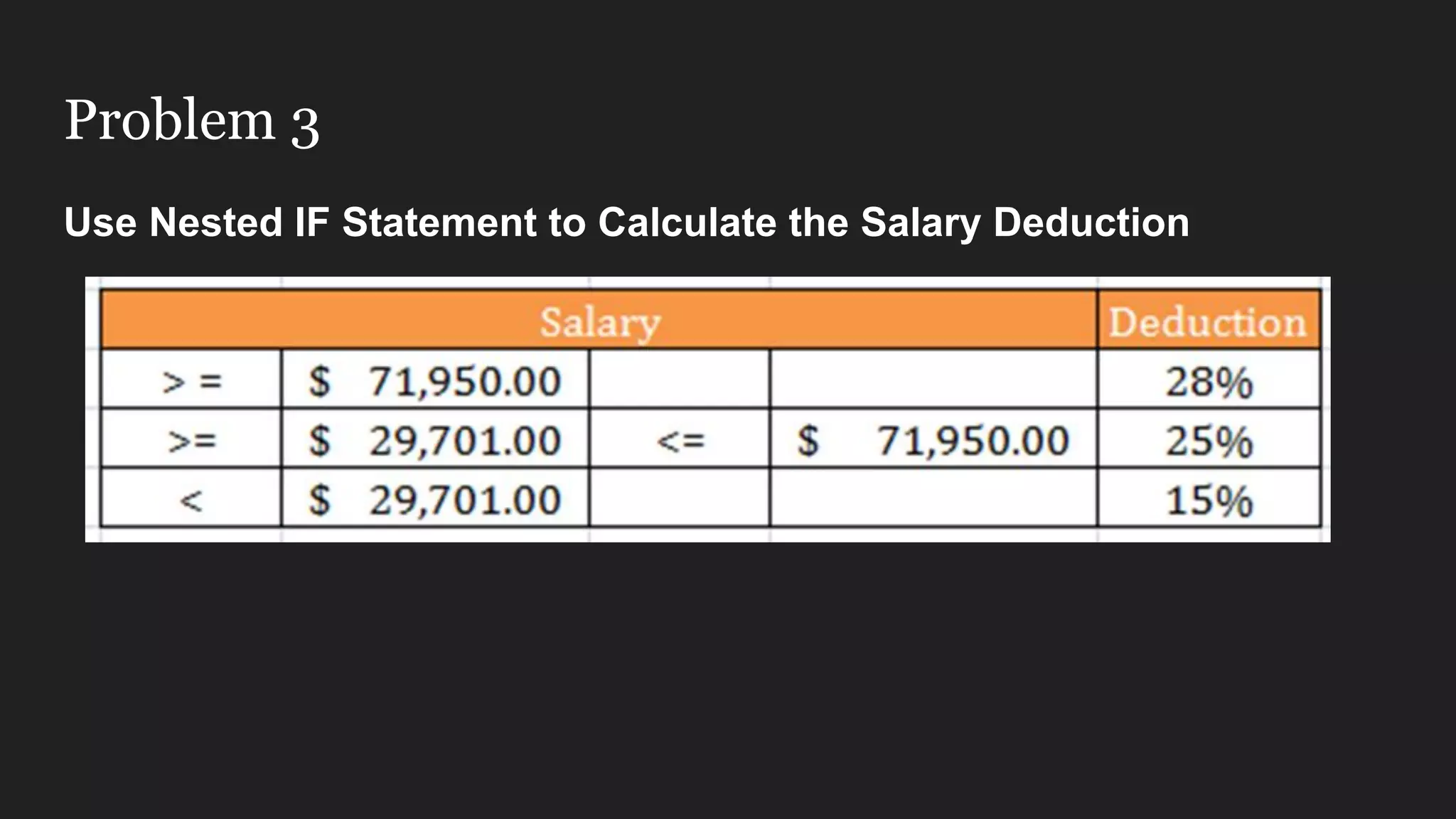 Problem 3 Use Nested IF Statement to Calculate the Salary Deduction 