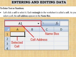 Data Processing Spreadsheet Spreadsheet note on data processing for anyone | PPTX