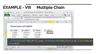 Spreadsheet lookup functions | PDF