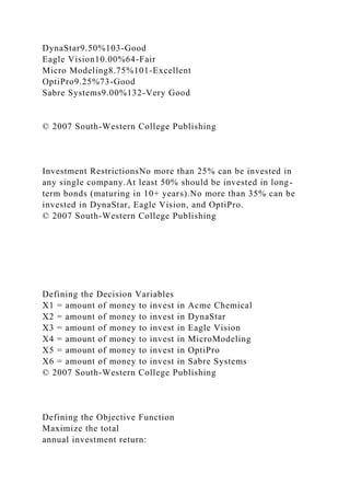 DynaStar9.50%103-Good
Eagle Vision10.00%64-Fair
Micro Modeling8.75%101-Excellent
OptiPro9.25%73-Good
Sabre Systems9.00%132-Very Good
© 2007 South-Western College Publishing
Investment RestrictionsNo more than 25% can be invested in
any single company.At least 50% should be invested in long-
term bonds (maturing in 10+ years).No more than 35% can be
invested in DynaStar, Eagle Vision, and OptiPro.
© 2007 South-Western College Publishing
Defining the Decision Variables
X1 = amount of money to invest in Acme Chemical
X2 = amount of money to invest in DynaStar
X3 = amount of money to invest in Eagle Vision
X4 = amount of money to invest in MicroModeling
X5 = amount of money to invest in OptiPro
X6 = amount of money to invest in Sabre Systems
© 2007 South-Western College Publishing
Defining the Objective Function
Maximize the total
annual investment return:
 