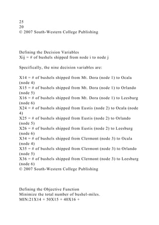 25
20
© 2007 South-Western College Publishing
Defining the Decision Variables
Xij = # of bushels shipped from node i to node j
Specifically, the nine decision variables are:
X14 = # of bushels shipped from Mt. Dora (node 1) to Ocala
(node 4)
X15 = # of bushels shipped from Mt. Dora (node 1) to Orlando
(node 5)
X16 = # of bushels shipped from Mt. Dora (node 1) to Leesburg
(node 6)
X24 = # of bushels shipped from Eustis (node 2) to Ocala (node
4)
X25 = # of bushels shipped from Eustis (node 2) to Orlando
(node 5)
X26 = # of bushels shipped from Eustis (node 2) to Leesburg
(node 6)
X34 = # of bushels shipped from Clermont (node 3) to Ocala
(node 4)
X35 = # of bushels shipped from Clermont (node 3) to Orlando
(node 5)
X36 = # of bushels shipped from Clermont (node 3) to Leesburg
(node 6)
© 2007 South-Western College Publishing
Defining the Objective Function
Minimize the total number of bushel-miles.
MIN:21X14 + 50X15 + 40X16 +
 
