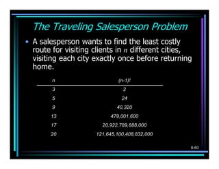 The Traveling Salesperson Problem
• A salesperson wants to find the least costly
  route for visiting clients in n different cities,
  visiting each city exactly once before returning
  home.
        n                     (n-1)!
        3                       2
        5                      24
        9                    40,320
       13                 479,001,600
       17              20,922,789,888,000
       20            121,645,100,408,832,000

                                                  8-60
 