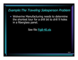 Example:The Traveling Salesperson Problem
 • Wolverine Manufacturing needs to determine
   the shortest tour for a drill bit to drill 9 holes
   in a fiberglass panel.

                 See file Fig8-40.xls




                                                        8-61
 