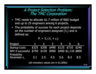 A Project Selection Problem:
              The TMC Corporation
 • TMC needs to allocate $1.7 million of R&D budget
   and ...