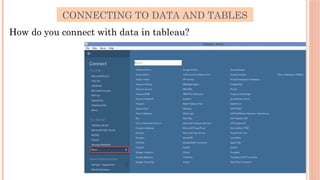 spreadsheet module 3.pptx data nanalytics and tableau | PPTX