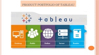 spreadsheet module 3.pptx data nanalytics and tableau | PPTX
