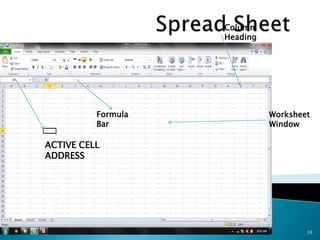 5/3/2020Contd 10
ACTIVE CELL
ADDRESS
Formula
Bar
Column
Heading
Worksheet
Window
 
