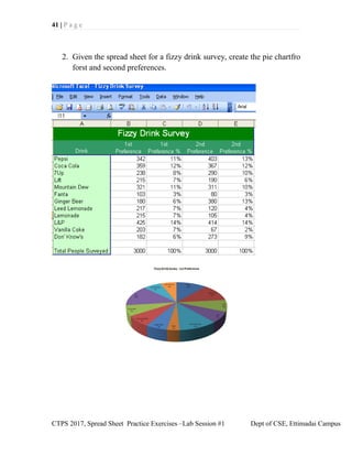 Spreadsheet Computer Lab Exercise Comprehensive Excel Lab Exercises for Computational Thinking and ...