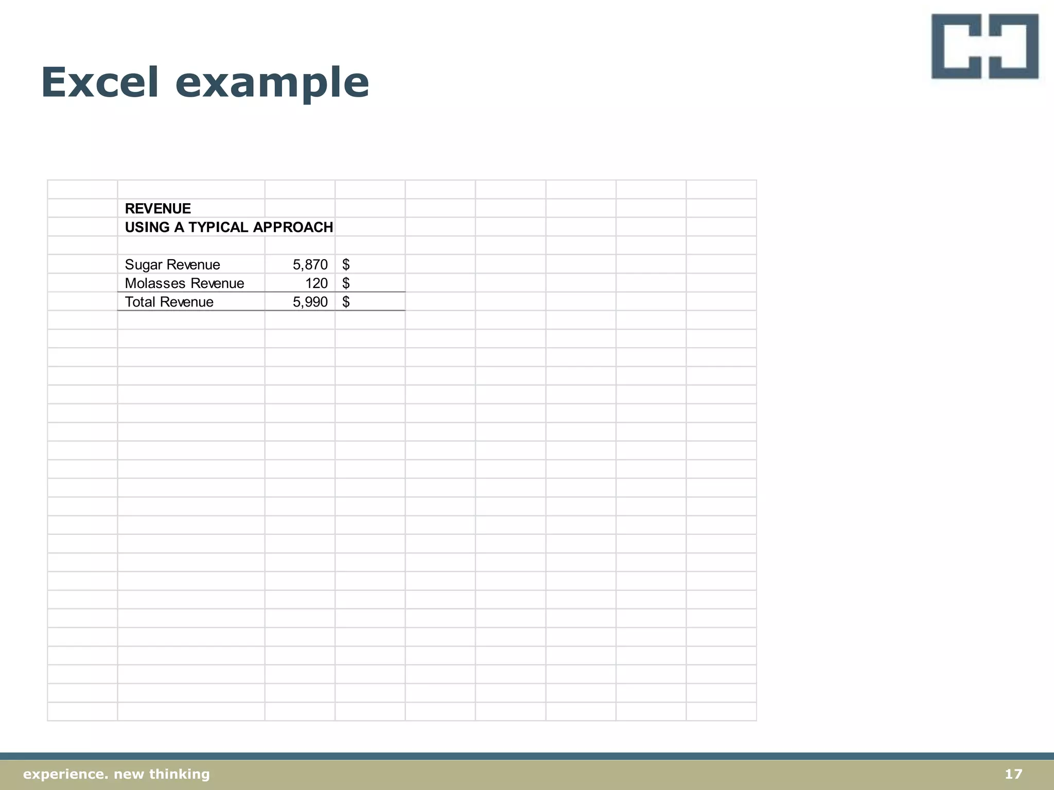17experience. new thinking
Excel example
REVENUE
USING A TYPICAL APPROACH
Sugar Revenue 5,870 $
Molasses Revenue 120 $
Total Revenue 5,990 $
 